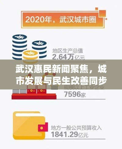 武汉惠民新闻聚焦,城市发展与民生改善同步前行