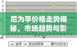 尼为孚价格走势揭秘，市场趋势与影响因素深度解析