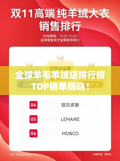 全球羊毛羊绒店排行榜TOP榜单揭晓!