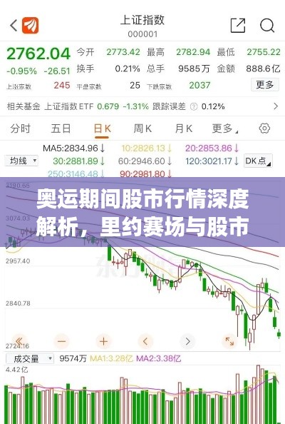奥运期间股市行情深度解析,里约赛场与股市风云同步观察