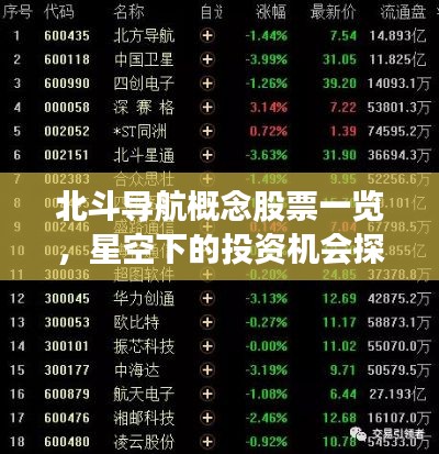 北斗导航概念股票一览,星空下的投资机会探索