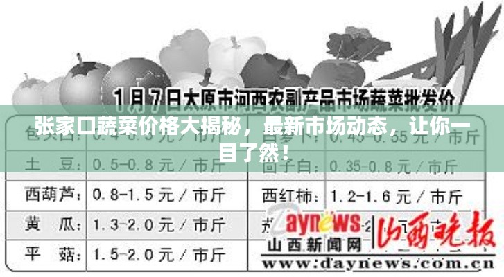 张家口蔬菜价格大揭秘,最新市场动态,让你一目了然!