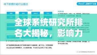 全球系统研究所排名大揭秘,影响力深度分析!