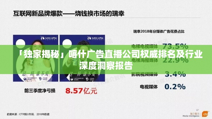 「独家揭秘」喀什广告直播公司权威排名及行业深度洞察报告