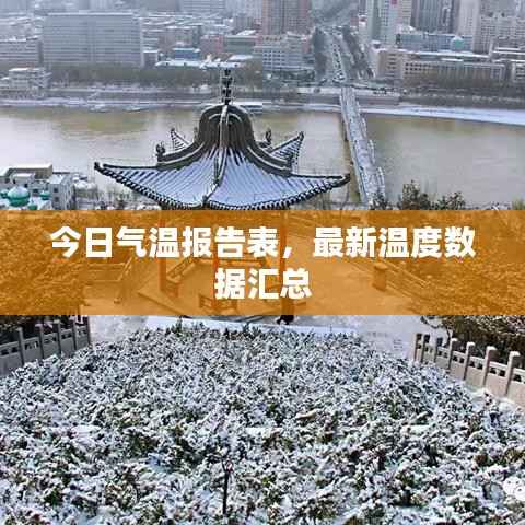 今日气温报告表，最新温度数据汇总