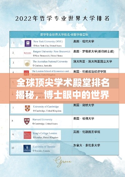 全球顶尖学术殿堂排名揭秘,博士眼中的世界大学排名榜单