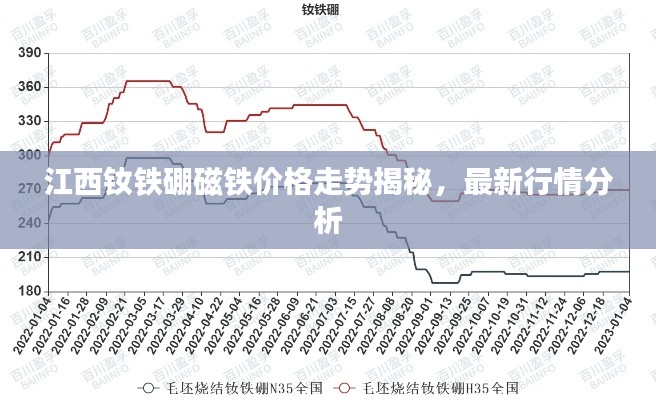 无边无际 第2页