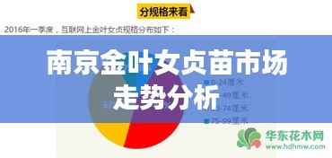 闻所未闻 第2页